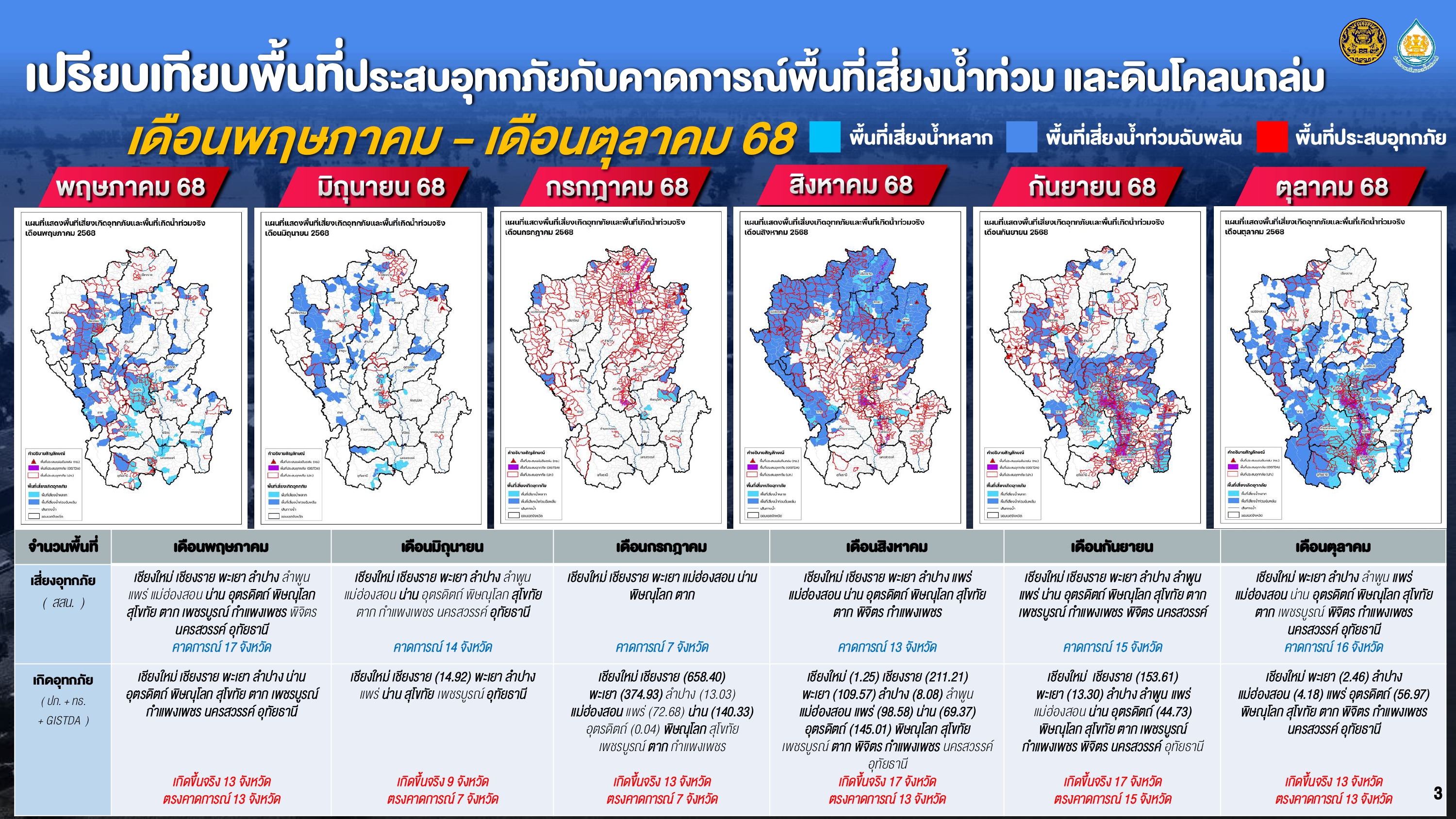 title - ส.ป.ก. ร่วมการประชุมคณะอนุกรรมาธิการการบริหารราชการแผ่นดินด้านการจัดการภัยพิบัติระดับชาติ ในคณะกรรมาธิการการบริหารราชการแผ่นดิน วุฒิสภา